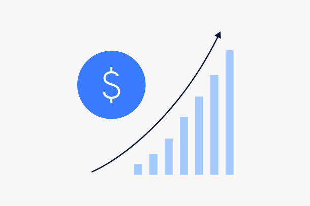 E-commerce buy box and price erosion chart