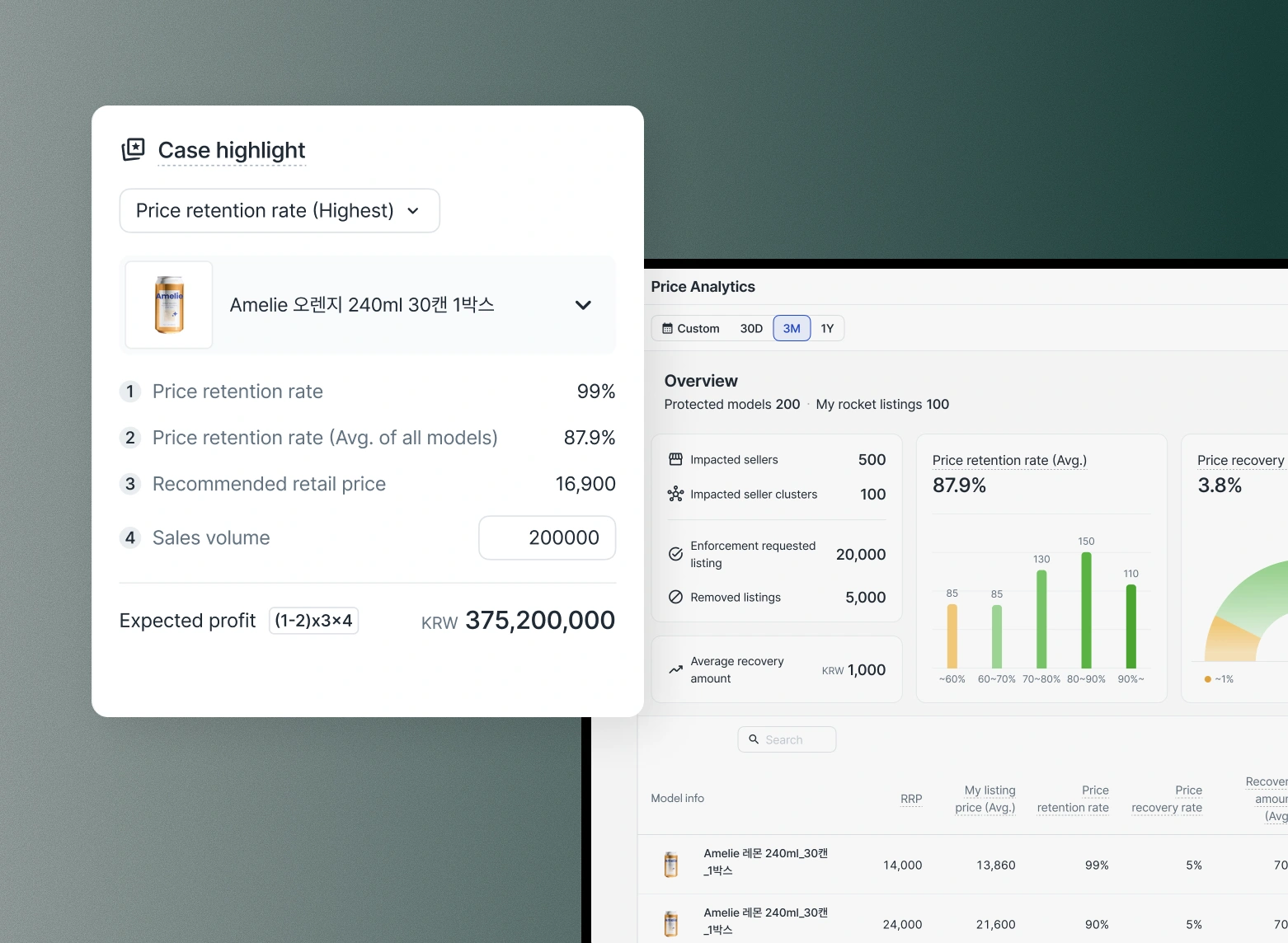 MarqVision MAP Monitoring Dashboard