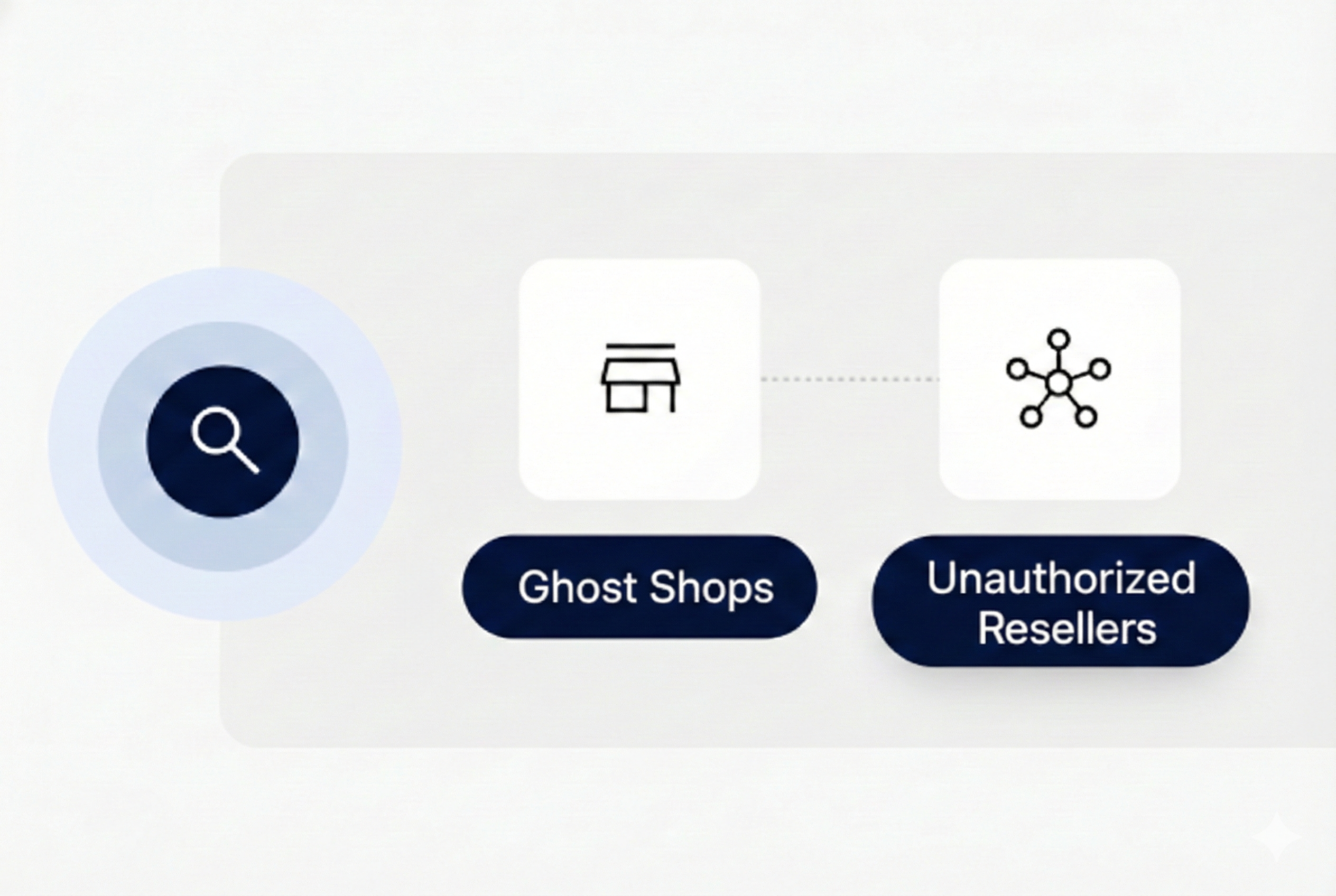 MarqVision Seller Database Network